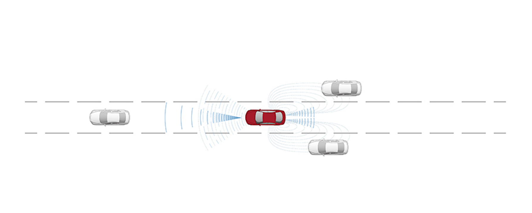 Mazda Motor Taiwan I Activsense 專區